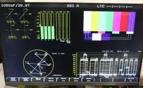 Lv7380 Leader Lv 7380 Multi-screen Dual Hd/sd-sdi Rasterizer
